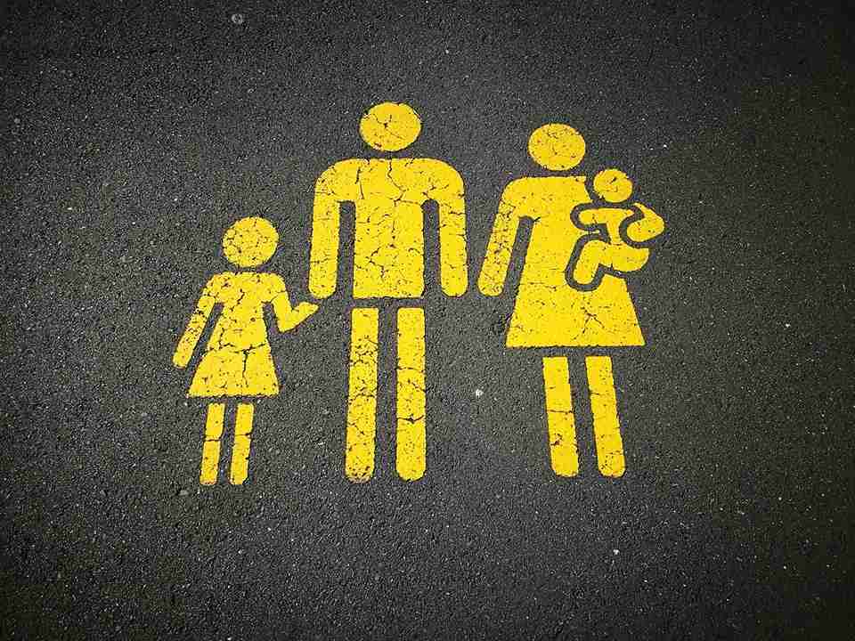 panneau jaune avec le mot famille